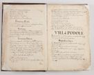 Zdjęcie nr 22 dla obiektu archiwalnego: Visitatio ecclesiarum parochialium in decanatibus: Booviensi, Sandecensi, Neoforiensi, Becensi, Jaslensi, Żmigrodensi, Pilznensi, Strzyżoviensi, Ropczycensi et Mielecensi a. D. 1618 facta