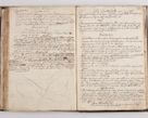 Zdjęcie nr 149 dla obiektu archiwalnego: Visitatio ecclesiarum parochialium in decanatibus: Booviensi, Sandecensi, Neoforiensi, Becensi, Jaslensi, Żmigrodensi, Pilznensi, Strzyżoviensi, Ropczycensi et Mielecensi a. D. 1618 facta