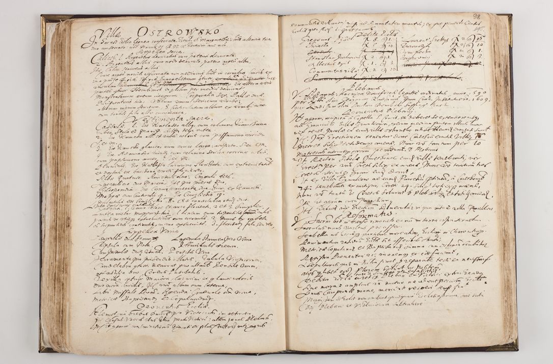 Zdjęcie nr 104 dla obiektu archiwalnego: Visitatio ecclesiarum parochialium in decanatibus: Booviensi, Sandecensi, Neoforiensi, Becensi, Jaslensi, Żmigrodensi, Pilznensi, Strzyżoviensi, Ropczycensi et Mielecensi a. D. 1618 facta