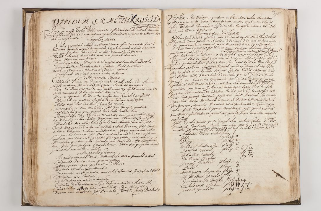 Zdjęcie nr 94 dla obiektu archiwalnego: Visitatio ecclesiarum parochialium in decanatibus: Booviensi, Sandecensi, Neoforiensi, Becensi, Jaslensi, Żmigrodensi, Pilznensi, Strzyżoviensi, Ropczycensi et Mielecensi a. D. 1618 facta