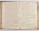 Zdjęcie nr 79 dla obiektu archiwalnego: Visitatio ecclesiarum parochialium in decanatibus: Booviensi, Sandecensi, Neoforiensi, Becensi, Jaslensi, Żmigrodensi, Pilznensi, Strzyżoviensi, Ropczycensi et Mielecensi a. D. 1618 facta