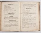 Zdjęcie nr 72 dla obiektu archiwalnego: Visitatio ecclesiarum parochialium in decanatibus: Booviensi, Sandecensi, Neoforiensi, Becensi, Jaslensi, Żmigrodensi, Pilznensi, Strzyżoviensi, Ropczycensi et Mielecensi a. D. 1618 facta