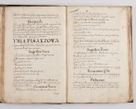 Zdjęcie nr 73 dla obiektu archiwalnego: Visitatio ecclesiarum parochialium in decanatibus: Booviensi, Sandecensi, Neoforiensi, Becensi, Jaslensi, Żmigrodensi, Pilznensi, Strzyżoviensi, Ropczycensi et Mielecensi a. D. 1618 facta