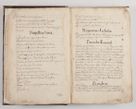 Zdjęcie nr 37 dla obiektu archiwalnego: Visitatio ecclesiarum parochialium in decanatibus: Booviensi, Sandecensi, Neoforiensi, Becensi, Jaslensi, Żmigrodensi, Pilznensi, Strzyżoviensi, Ropczycensi et Mielecensi a. D. 1618 facta