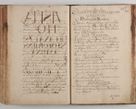 Zdjęcie nr 356 dla obiektu archiwalnego: Acta visitationum Illustrissimi et Reverendissimi Domini D. Jacobi Zadzik Episcopi Cracoviensi, Ducis Severae