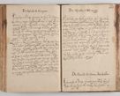 Zdjęcie nr 352 dla obiektu archiwalnego: Acta visitationum Illustrissimi et Reverendissimi Domini D. Jacobi Zadzik Episcopi Cracoviensi, Ducis Severae