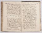 Zdjęcie nr 133 dla obiektu archiwalnego: Visitatio interna et externa officialatus Sandecensis per me Josephum de Zakliczyn Jordan, canonicum cathedralem Cracoviensem, archidiaconum Sandecensem anno 1723 die 12 mensis Decembris incepta, ac tandem anno 1728 die vero 12 mensis Aprilis terminata. Continet decanatus Neoforiensem, Sandecensem, Scepusiensem, Sandecensem (continuatio) Boboviensem. Per Nicolaum Gawrański, notarium apostolicum connotata.