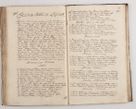 Zdjęcie nr 106 dla obiektu archiwalnego: Visitatio interna et externa officialatus Sandecensis per me Josephum de Zakliczyn Jordan, canonicum cathedralem Cracoviensem, archidiaconum Sandecensem anno 1723 die 12 mensis Decembris incepta, ac tandem anno 1728 die vero 12 mensis Aprilis terminata. Continet decanatus Neoforiensem, Sandecensem, Scepusiensem, Sandecensem (continuatio) Boboviensem. Per Nicolaum Gawrański, notarium apostolicum connotata.