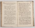 Zdjęcie nr 83 dla obiektu archiwalnego: Visitatio interna et externa officialatus Sandecensis per me Josephum de Zakliczyn Jordan, canonicum cathedralem Cracoviensem, archidiaconum Sandecensem anno 1723 die 12 mensis Decembris incepta, ac tandem anno 1728 die vero 12 mensis Aprilis terminata. Continet decanatus Neoforiensem, Sandecensem, Scepusiensem, Sandecensem (continuatio) Boboviensem. Per Nicolaum Gawrański, notarium apostolicum connotata.