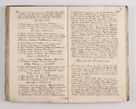 Zdjęcie nr 48 dla obiektu archiwalnego: Visitatio interna et externa officialatus Sandecensis per me Josephum de Zakliczyn Jordan, canonicum cathedralem Cracoviensem, archidiaconum Sandecensem anno 1723 die 12 mensis Decembris incepta, ac tandem anno 1728 die vero 12 mensis Aprilis terminata. Continet decanatus Neoforiensem, Sandecensem, Scepusiensem, Sandecensem (continuatio) Boboviensem. Per Nicolaum Gawrański, notarium apostolicum connotata.
