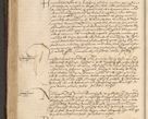 Zdjęcie nr 208 dla obiektu archiwalnego: [Acta actorum vicarialia coram Nicolao Bedlenski]