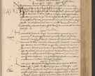 Zdjęcie nr 421 dla obiektu archiwalnego: Acta actorum coram reverendo patre domino Nicolao Bedlenski scholastico vicarioque in spiritualibus gernerali Cracoviensi ad annum Domini millesimum quingentesimum tricesimum septimum, cuius indicio est decima, pontificatus sanctissimi in Christo patris et domini nostri domini Pauli divina providencia papr tercii, anno tercio, feliciter continuantur