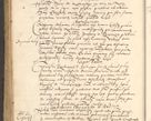 Zdjęcie nr 427 dla obiektu archiwalnego: Acta actorum causarum, sentenciarum et obligationum coram reverendo patre domino Paulo Crassowsky Varschoviensi et Omnium Sanctorum preposito, canonico vicarioque in spiritualibus ex commissione reverendissimi in Christo patris et domini domini Petri Dei gratia episcopi Cracoviensis ac officiali generali Cracoviensi ad annum Domini 1540, cuius indictio est 13, pontificatus sanctissimi in Christo patris et domini nostri domini Pauli divina providencia pape tercii anno sexto a die ac mense infrascriptis feliciter continuantur