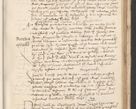 Zdjęcie nr 143 dla obiektu archiwalnego: Acta actorum causarum, sentenciarum et obligacionum coram reverendo patre domino Paulo Crassowsky Warssoviensi et Omnium Sanctorum preposito, canonico et officiali generali Cracoviensi ad annum Domini millesimum quingentesimum quadraresimum quatrum, cuius indicio est secunda pontificatus sanctissimi in Christo patris et domini nostri domini Pauli divina providencia pape tercii anno ipsius decimo, a die ac mense infrascriptis feliciter continuantur