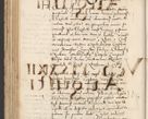 Zdjęcie nr 380 dla obiektu archiwalnego: Acta actorum causarum, sentenciarum et obligacionum coram reverendo patre domino Paulo Crassowsky Warssoviensi et Omnium Sanctorum preposito, canonico et officiali generali Cracoviensi ad annum Domini millesimum quingentesimum quadraresimum quatrum, cuius indicio est secunda pontificatus sanctissimi in Christo patris et domini nostri domini Pauli divina providencia pape tercii anno ipsius decimo, a die ac mense infrascriptis feliciter continuantur