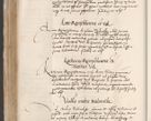 Zdjęcie nr 426 dla obiektu archiwalnego: Acta actorum coram reverendo patre domino Benedicto Isdbienski cancellario Gnesnesi, canonico et reverendissimi in Christo patris et domini domini Petri Dei gratia archiepiscopi Gnesnensis et episcopi Cracoviensis sedisque apostolice legati nati et primatis Regni Polonie, vicarioque in spiritualibus generali Cracoviensi ad annum Domini millesimum quingentisimum quadragesimum primum, cuius indictio est quatuordecima, pontificatus sanctissimi in Christo patris et domini nostri domini Pauli divina providencia pape tercii, anno ipsius septimo, feliciter continuantur. Dii cepta secundent