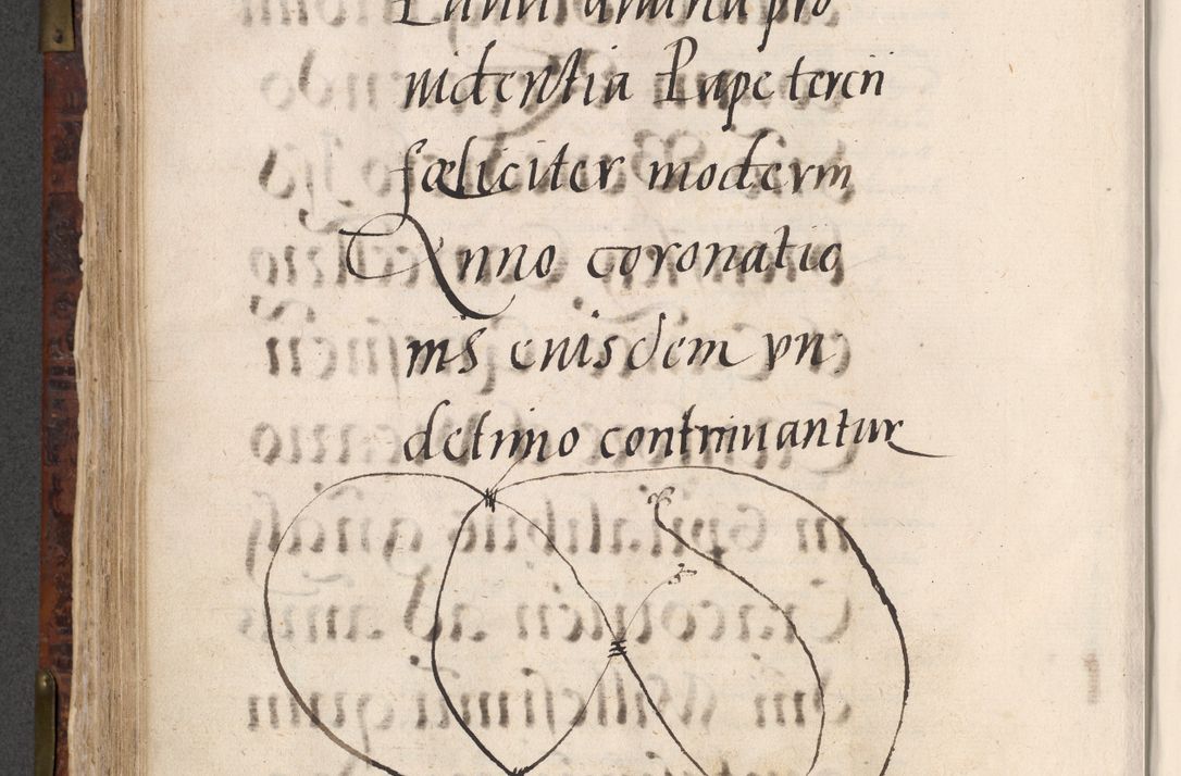 Zdjęcie nr 516 dla obiektu archiwalnego: Acta actorum causar[um sen]tenciarum tam diffinitivarum quam interlocutoriarum et obligacionum coram reverendo domino Benedicto Isdbienski cancellario Gnesnensi, cantore et vicario in spiritualibus generali Craccoviensi ad annum Domini millesimum quingentesimum quadragesimum quartum, cuius indicio est secunda, pontificatus sanctiss[imi] in Christo patris et [domi]ni nostri domini Pauli divina providencia pape tercii feliciter moderni, anno coronancionis eiusdem decimo, continuantur