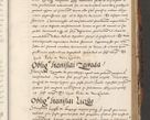 Zdjęcie nr 667 dla obiektu archiwalnego: Acta actorum causarum, sententiarum, obligationum et mandatorum coram reverendo patre et domini nostri domini Pauli divina providencia pape tertii, anno decimo quarto, a die et mense infrascriptis foeliciter continuantur. Annus coronancionis Pauli papae tercii a die tercia mensis Novembris inchoatur