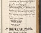 Zdjęcie nr 219 dla obiektu archiwalnego: [A]cta actorum causarum, sententiarum tam diffinitivarum quam interloquutoriarum, obligationum, constitutionum et contractuum coram reverendo patre domino Petro Porembski preposito Osvieczimensi, canonico et officiali generali Cracoviensi de anno Domini millesimo quingentesimo quinguagesimo primo, cuius indictio est nona, pontificatus sanctissimi in Christo patris et domini nostri domini Juliii divina providencia pape tercii, anno secundo, a die et mense infrascriptis feliciter continiantur