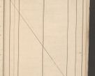 Zdjęcie nr 189 dla obiektu archiwalnego: Protocollon exhibitorum in Ecclesiasticis ex anno 1861