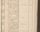 Zdjęcie nr 185 dla obiektu archiwalnego: Protocollon exhibitorum in Ecclesiasticis ex anno 1861