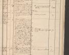 Zdjęcie nr 187 dla obiektu archiwalnego: Protocollon exhibitorum in Ecclesiasticis ex anno 1861