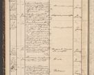 Zdjęcie nr 16 dla obiektu archiwalnego: Protocollon exhibitorum in Ecclesiasticis ex anno 1861