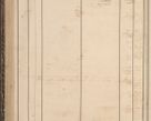 Zdjęcie nr 330 dla obiektu archiwalnego: Protocollon exhibitorum in Ecclesiasticis ex anno 1861