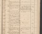 Zdjęcie nr 277 dla obiektu archiwalnego: Protocollon exhibitorum in Ecclesiasticis ex anno 1861