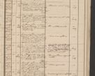 Zdjęcie nr 261 dla obiektu archiwalnego: Protocollon exhibitorum in Ecclesiasticis ex anno 1861