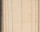 Zdjęcie nr 256 dla obiektu archiwalnego: Protocollon exhibitorum in Ecclesiasticis ex anno 1864