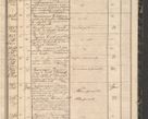 Zdjęcie nr 245 dla obiektu archiwalnego: Protocollon exhibitorum in Ecclesiasticis ex anno 1864