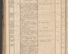 Zdjęcie nr 242 dla obiektu archiwalnego: Protocollon exhibitorum in Ecclesiasticis ex anno 1864