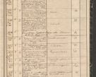 Zdjęcie nr 243 dla obiektu archiwalnego: Protocollon exhibitorum in Ecclesiasticis ex anno 1864