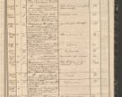 Zdjęcie nr 237 dla obiektu archiwalnego: Protocollon exhibitorum in Ecclesiasticis ex anno 1864