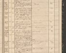 Zdjęcie nr 235 dla obiektu archiwalnego: Protocollon exhibitorum in Ecclesiasticis ex anno 1864