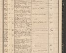 Zdjęcie nr 229 dla obiektu archiwalnego: Protocollon exhibitorum in Ecclesiasticis ex anno 1864