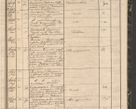 Zdjęcie nr 233 dla obiektu archiwalnego: Protocollon exhibitorum in Ecclesiasticis ex anno 1864