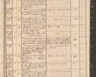 Zdjęcie nr 223 dla obiektu archiwalnego: Protocollon exhibitorum in Ecclesiasticis ex anno 1864