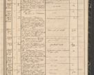 Zdjęcie nr 219 dla obiektu archiwalnego: Protocollon exhibitorum in Ecclesiasticis ex anno 1864