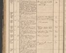 Zdjęcie nr 206 dla obiektu archiwalnego: Protocollon exhibitorum in Ecclesiasticis ex anno 1864