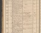 Zdjęcie nr 202 dla obiektu archiwalnego: Protocollon exhibitorum in Ecclesiasticis ex anno 1864