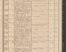 Zdjęcie nr 201 dla obiektu archiwalnego: Protocollon exhibitorum in Ecclesiasticis ex anno 1864