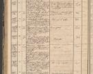 Zdjęcie nr 184 dla obiektu archiwalnego: Protocollon exhibitorum in Ecclesiasticis ex anno 1864