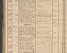 Zdjęcie nr 176 dla obiektu archiwalnego: Protocollon exhibitorum in Ecclesiasticis ex anno 1864