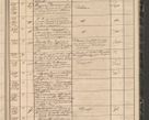 Zdjęcie nr 175 dla obiektu archiwalnego: Protocollon exhibitorum in Ecclesiasticis ex anno 1864