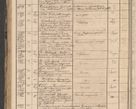 Zdjęcie nr 172 dla obiektu archiwalnego: Protocollon exhibitorum in Ecclesiasticis ex anno 1864