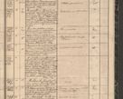 Zdjęcie nr 169 dla obiektu archiwalnego: Protocollon exhibitorum in Ecclesiasticis ex anno 1864