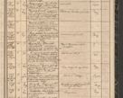 Zdjęcie nr 167 dla obiektu archiwalnego: Protocollon exhibitorum in Ecclesiasticis ex anno 1864