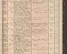 Zdjęcie nr 165 dla obiektu archiwalnego: Protocollon exhibitorum in Ecclesiasticis ex anno 1864